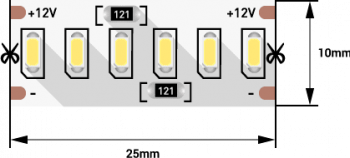 39029 Лента светодиодная стандарт 3014, 240 LED/м, 24 Вт/м, 12В , IP20, Цвет: Холодный белый 3М