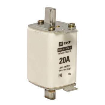 7599 Плавкая вставка ППН-33 160/ 20А габарит 00 EKF