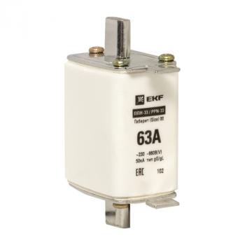 7604 Плавкая вставка ППН-33 160/ 63А габарит 00 EKF PROxima