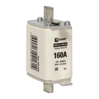 7608 Плавкая вставка ППН-33 160/160А габарит 00 EKF