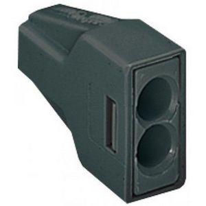 31745 Строительно-монтажная клемма СМК 773-302 IEK