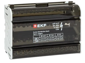 9622 Шина нулевая в корпусе (4x15) EKF PROxima