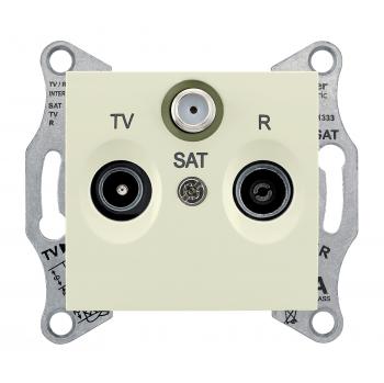 32201 Розетка телевизионная TV/R/SAT оконечная 1Дб в рамку кремовый Sedna SDN3501347