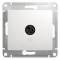 33324 Розетка телевизионная оконечная TV 1-м СП Glossa 1дБ механизм белый SE